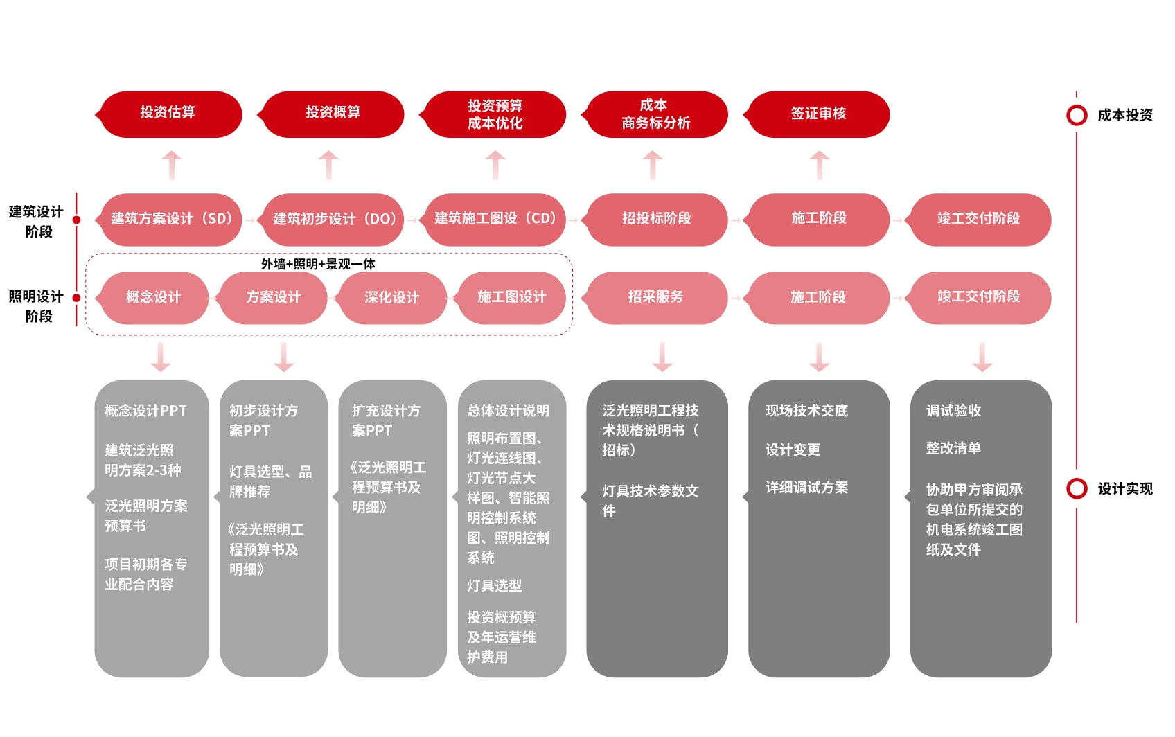 照明設計.jpg