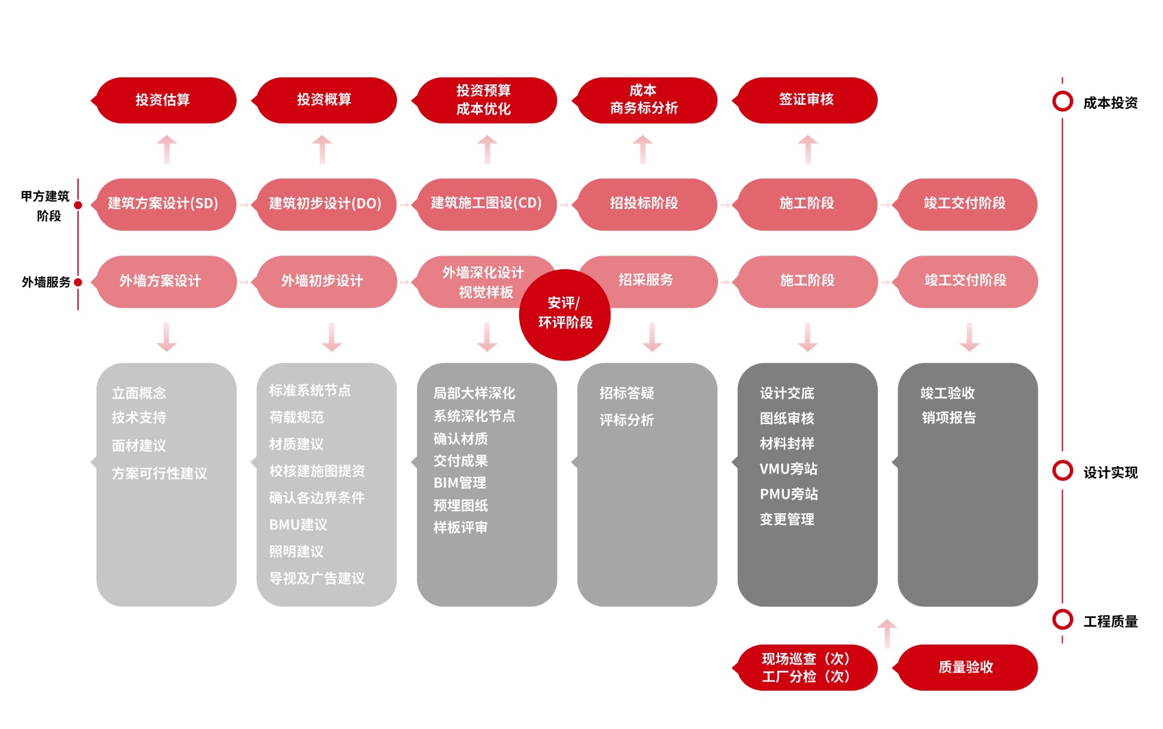 幕墻設(shè)計(jì).jpg